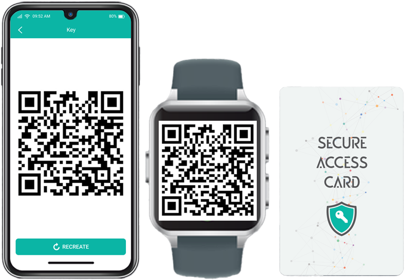 Authentication Methods